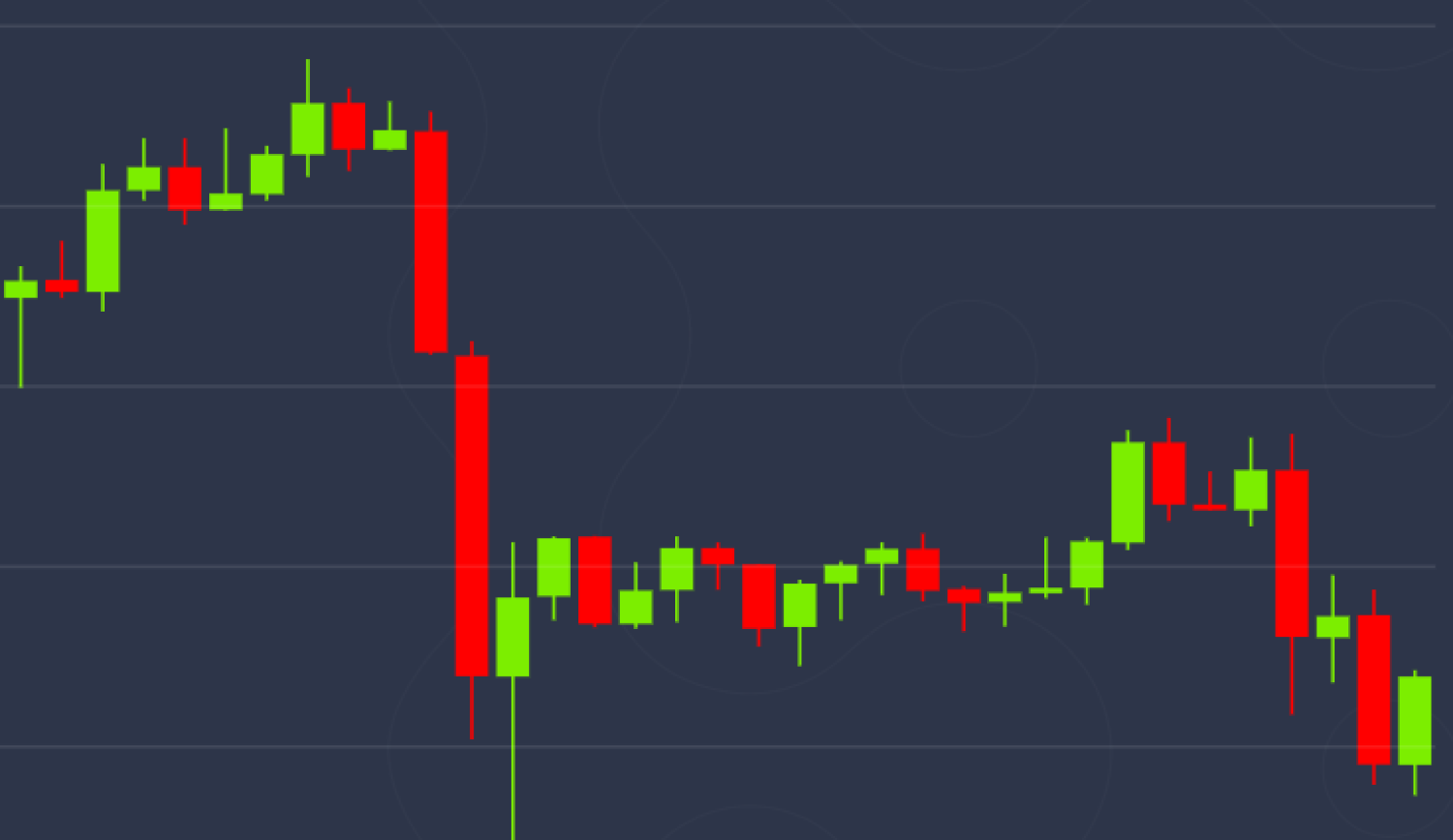 As Bitcoin Falls to 2-Week Lows, Small Investors Look to Be Buying