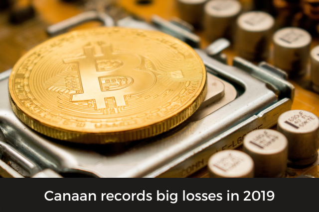 Bitcoin Miner Manufacturer Canaan reports $148M USD Losses in its first public earnings report